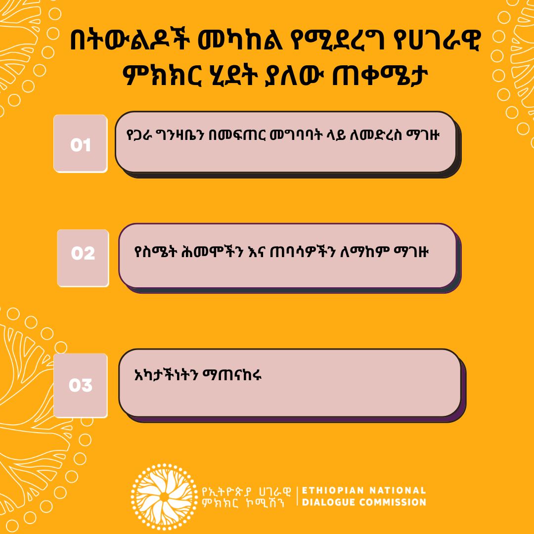 በትውልዶች መካከል የሚደረግ የሀገራዊ ምክክር ሂደት